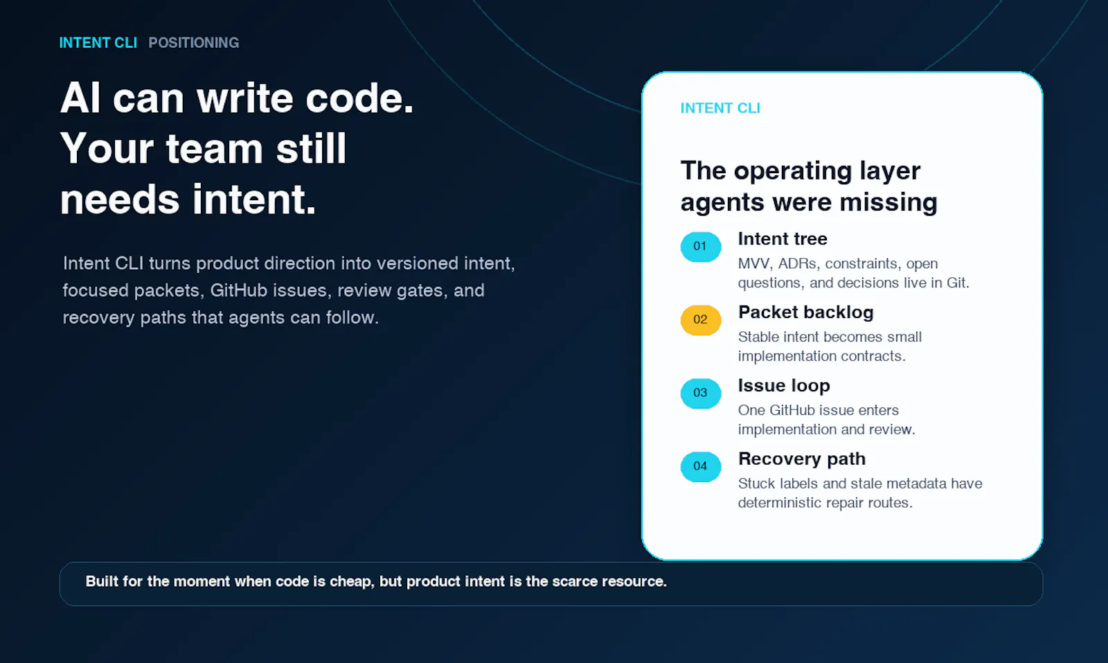 Intent CLI screenshot 2