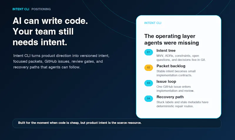 Intent CLI screenshot 2