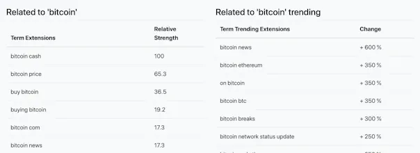 State Trend gallery image