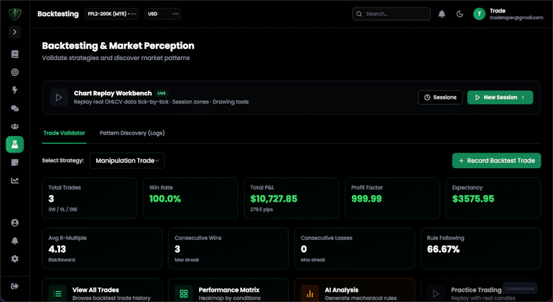 Trade Taper screenshot 3