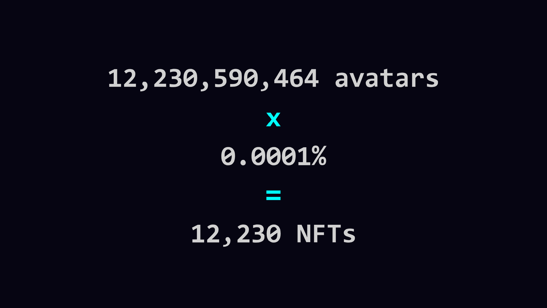 Multiavatar in stevigheid - 12 miljard avatars op de Ethereum -blockchain media 4