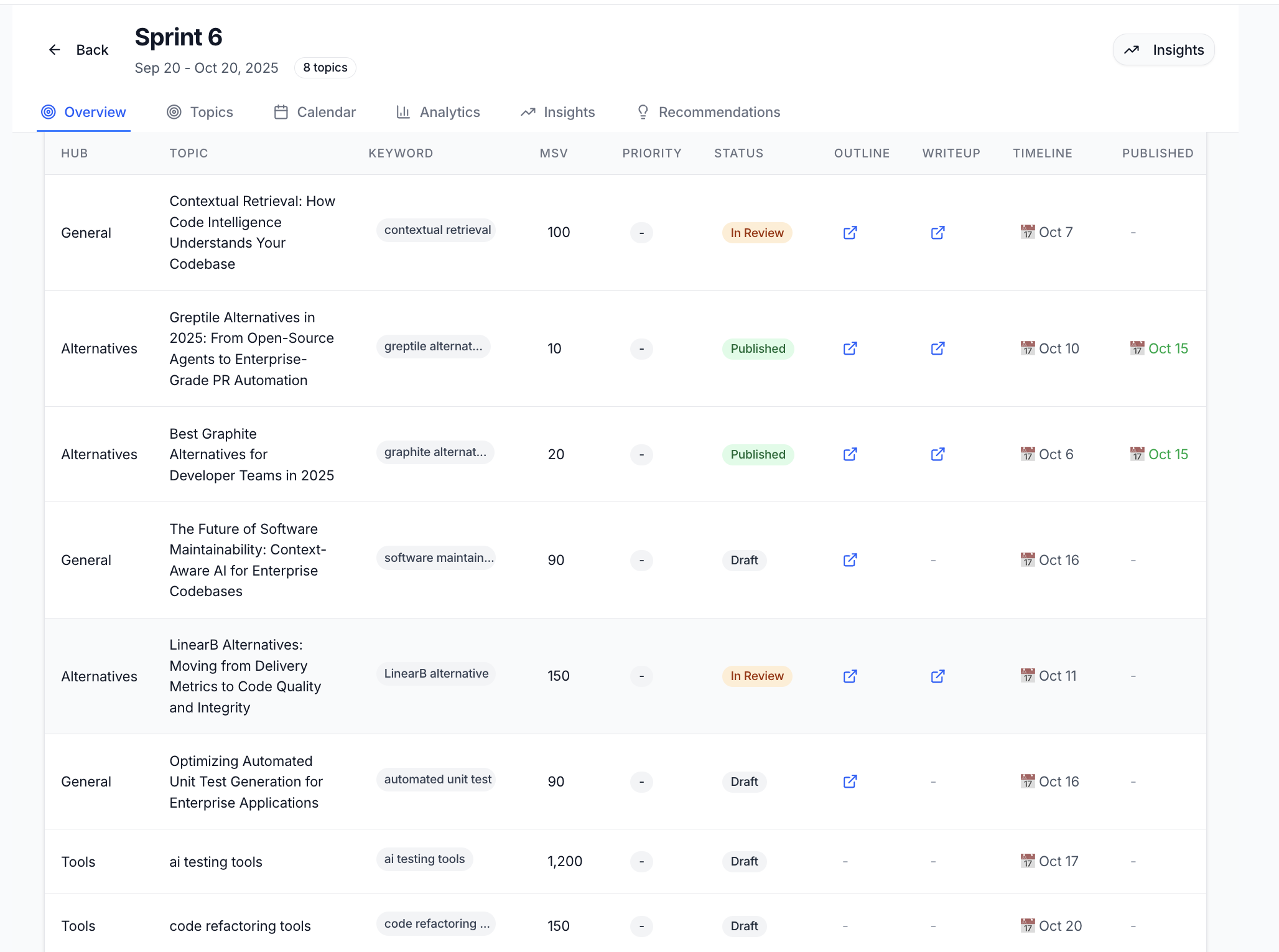 Infrasity Developer Marketting Hub gallery image