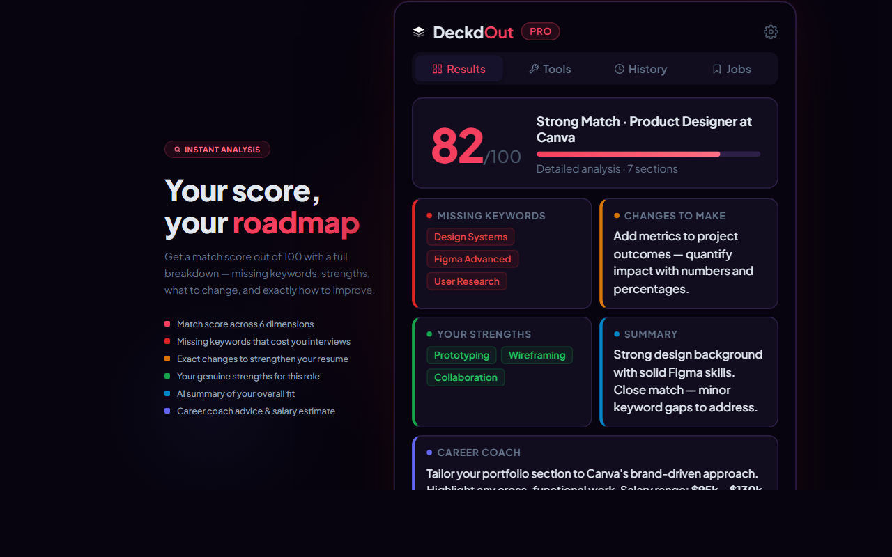 DeckdOut gallery image