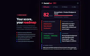 DeckdOut gallery image