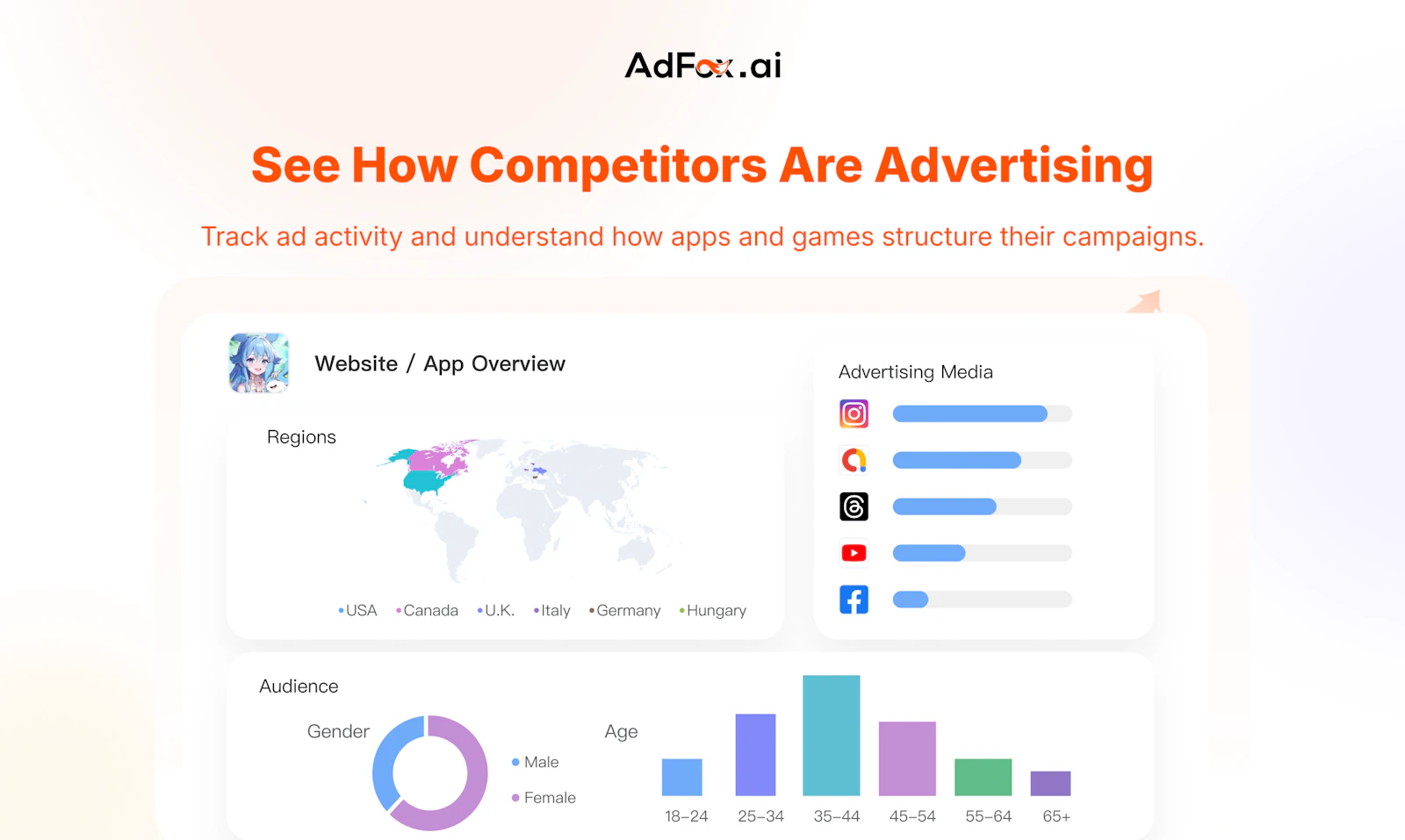 AdFox screenshot 4