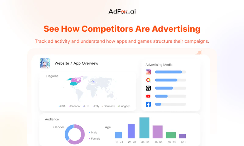 AdFox screenshot 4