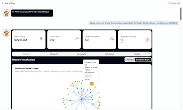 FindGrant gallery image