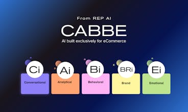 CABBE: Advanced AI for eCommerce gallery image