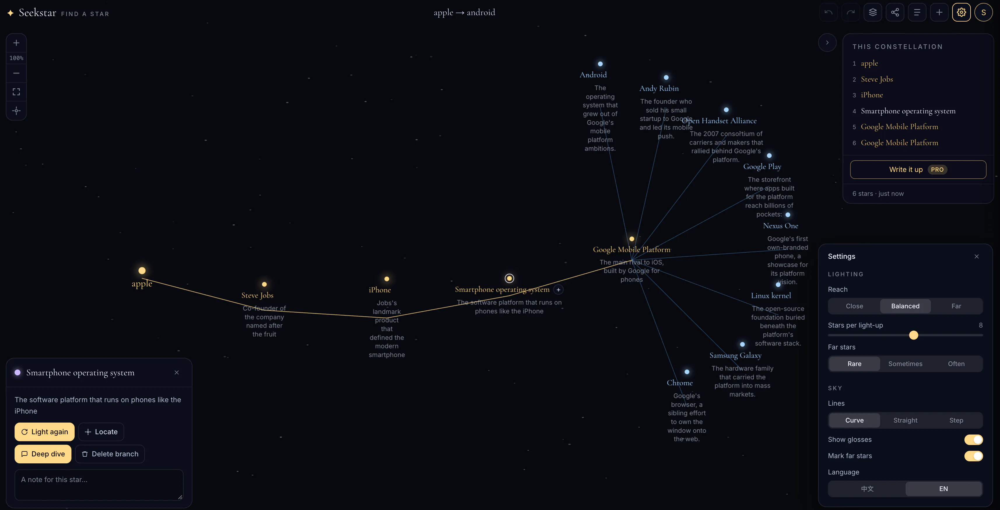 Seekstar gallery image