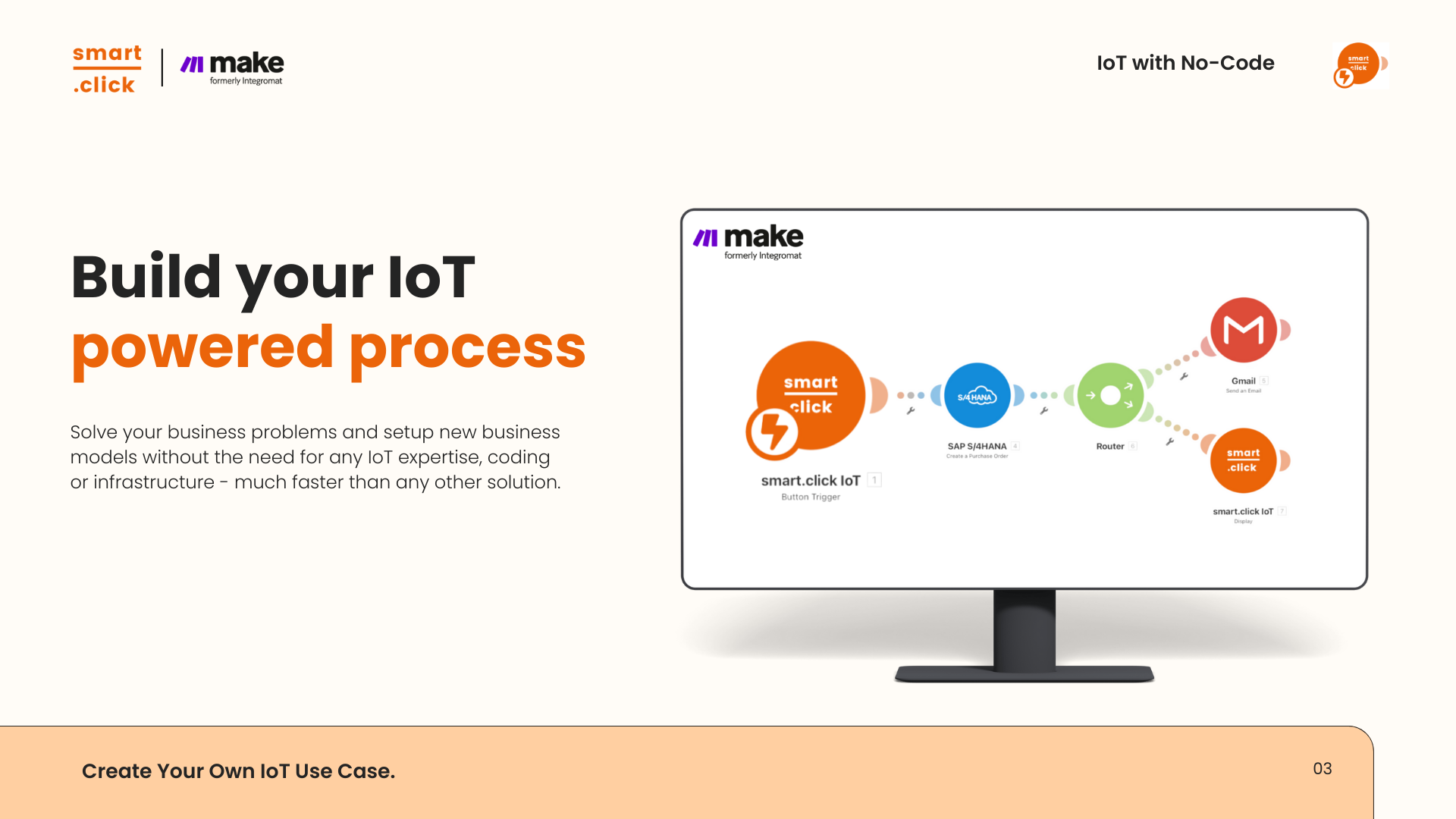 Média smart.click iot pour Make.com - Apportez des appareils et capteurs IoT dans votre flux de travail sans code 4