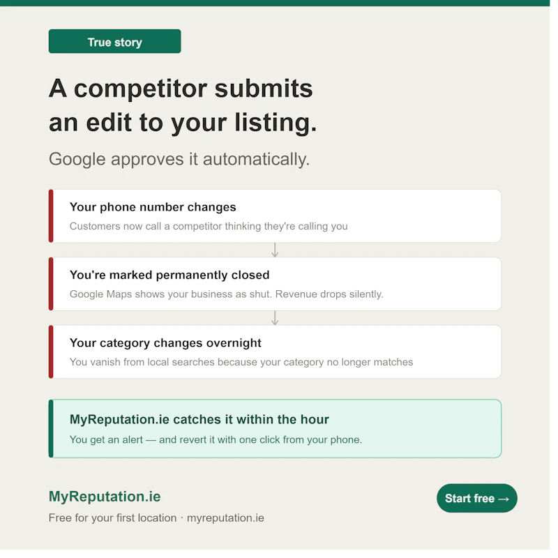MyReputation.ie screenshot 4