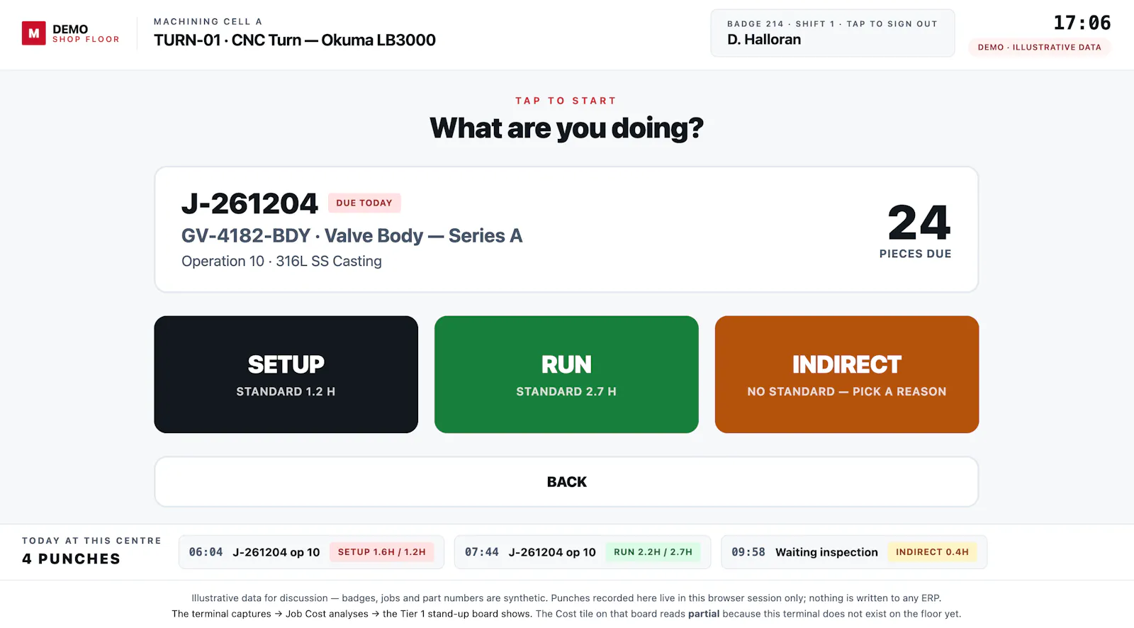Make Yourself AI screenshot 15