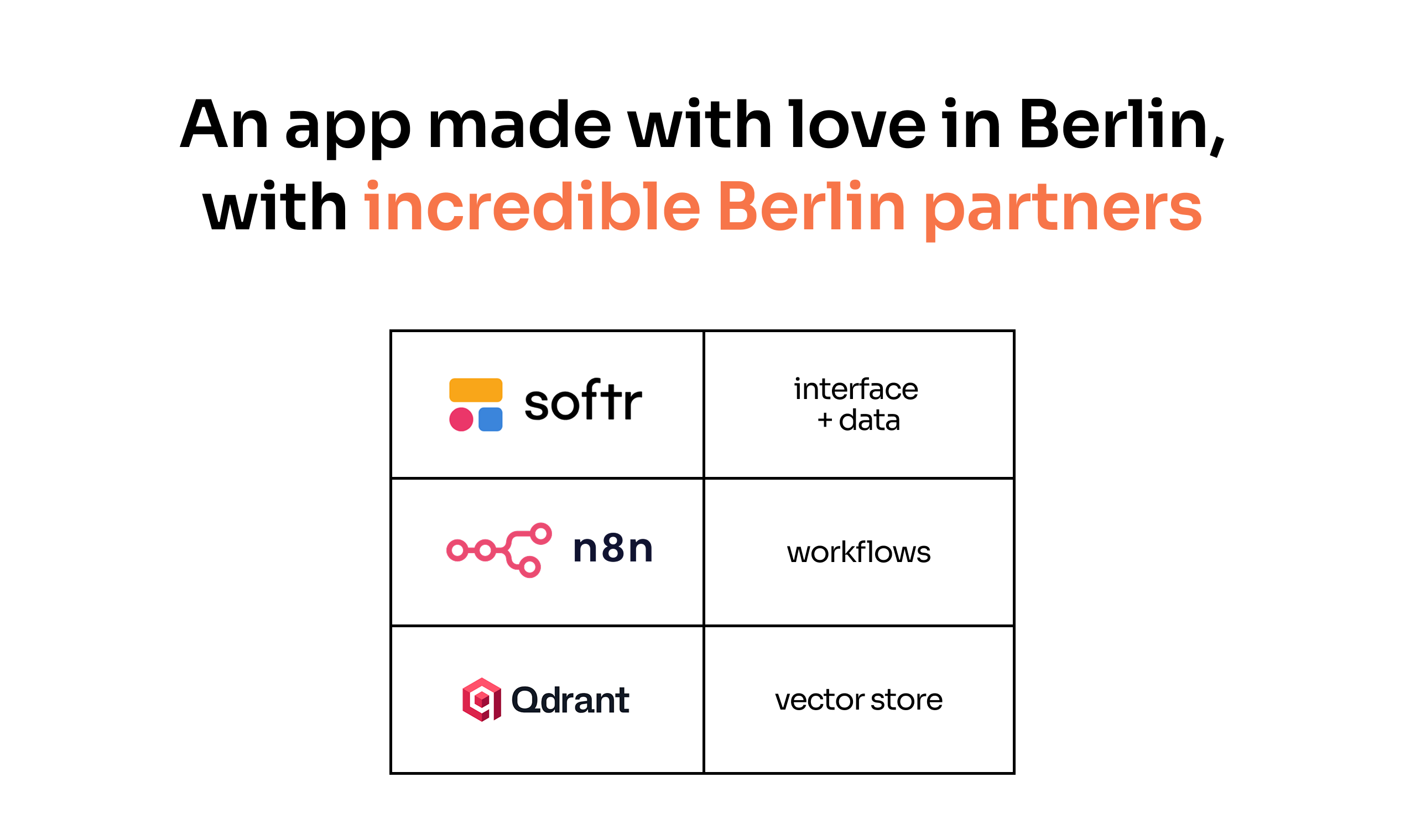 Lookio gallery image