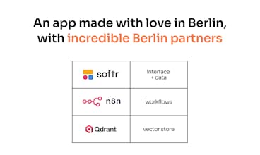 Lookio gallery image