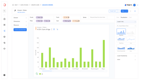 Propellor gallery image