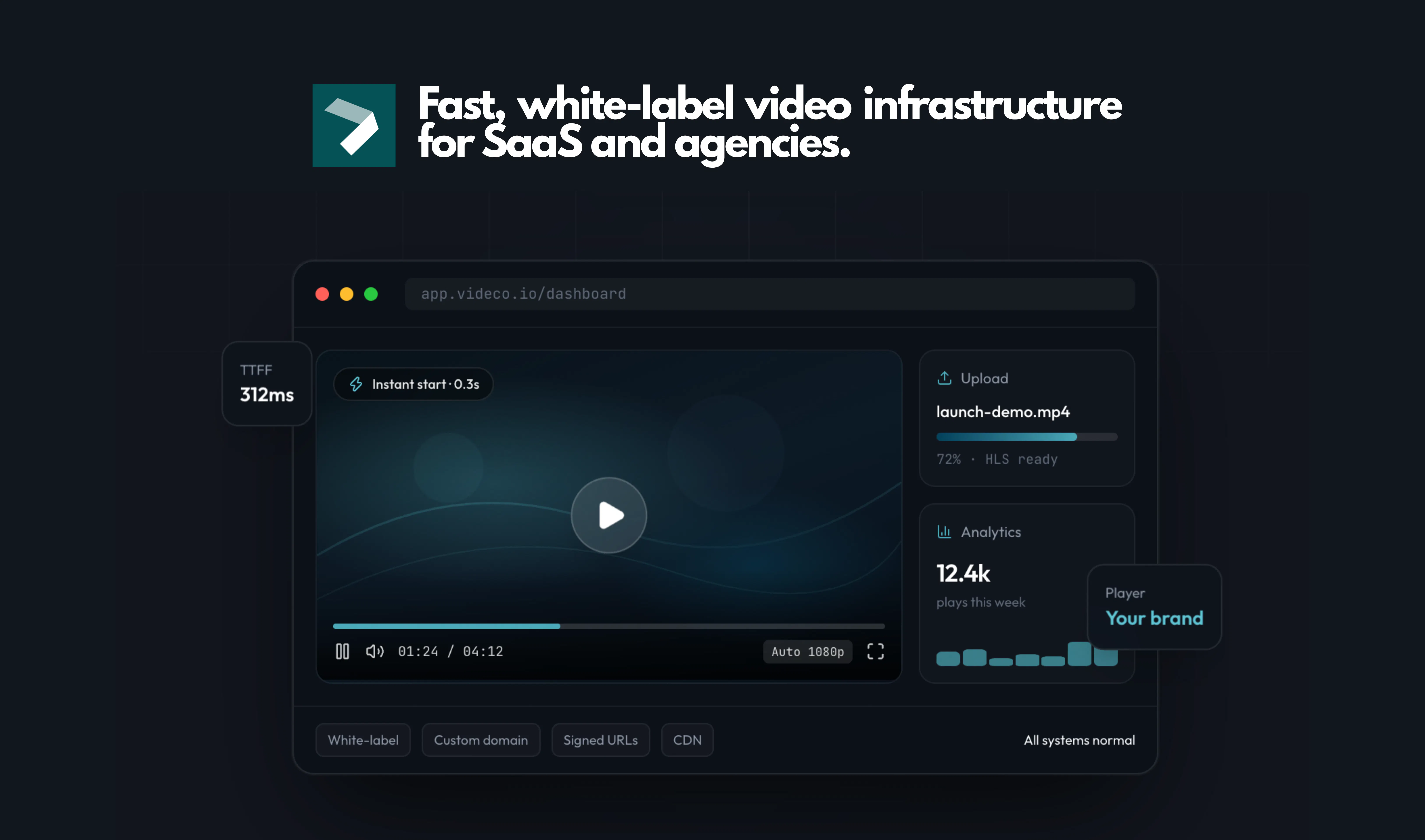 Videco gallery image