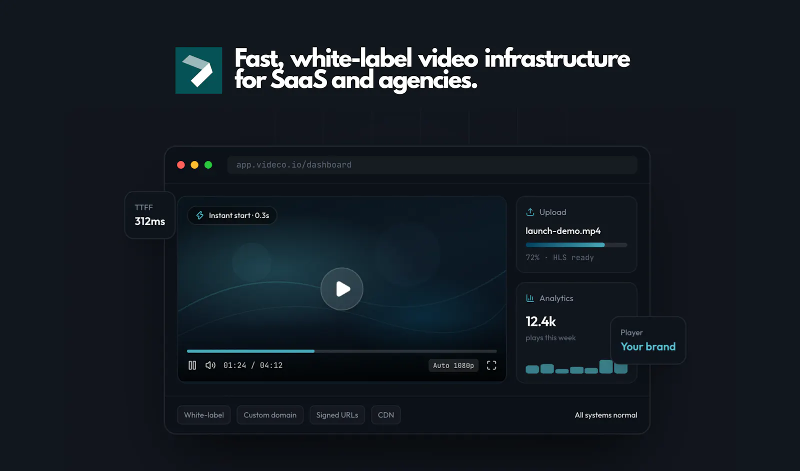 Videco screenshot 2