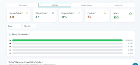 GMBMantra gallery image