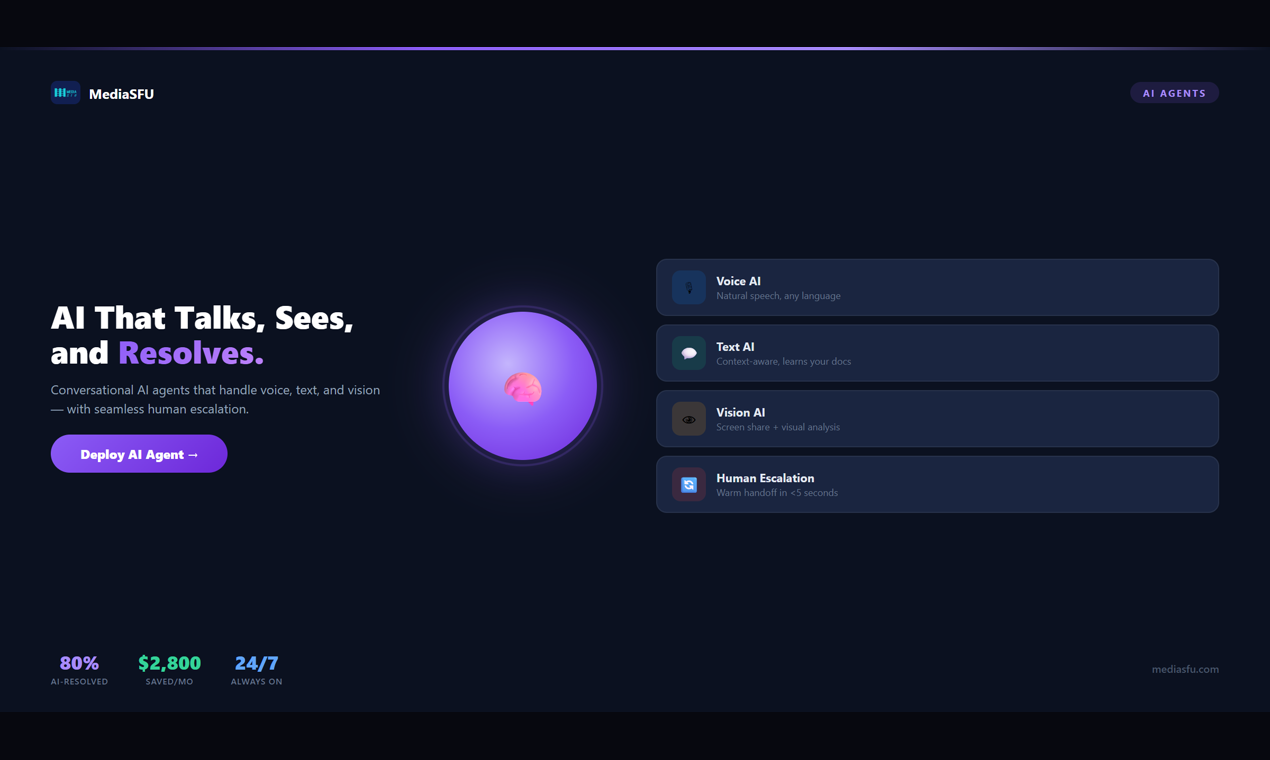 MediaSFU - Screenshot 4 showing product features and functionality