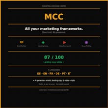 Marketing Command Center gallery image