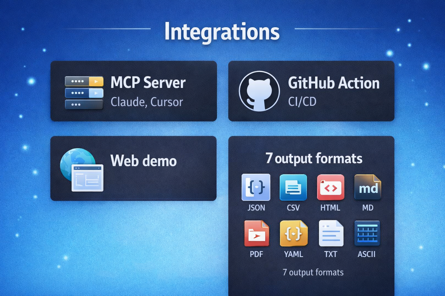 GEO Optimizer gallery image
