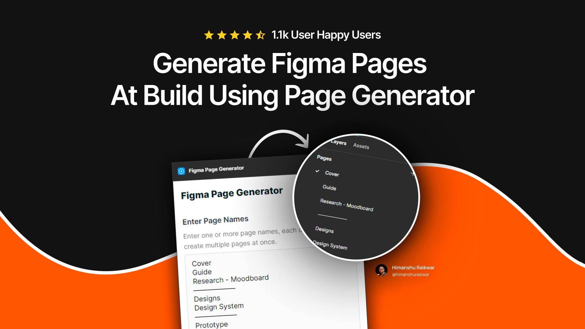 Figma Page Generator media 1