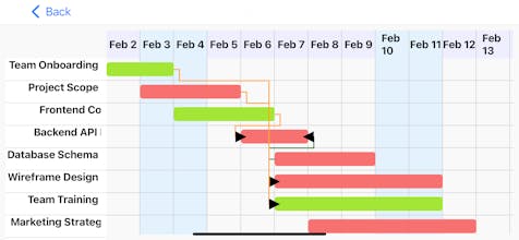 Redirecting to App Store... gallery image