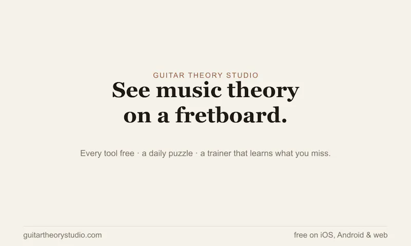 Guitar Theory Studio screenshot 2