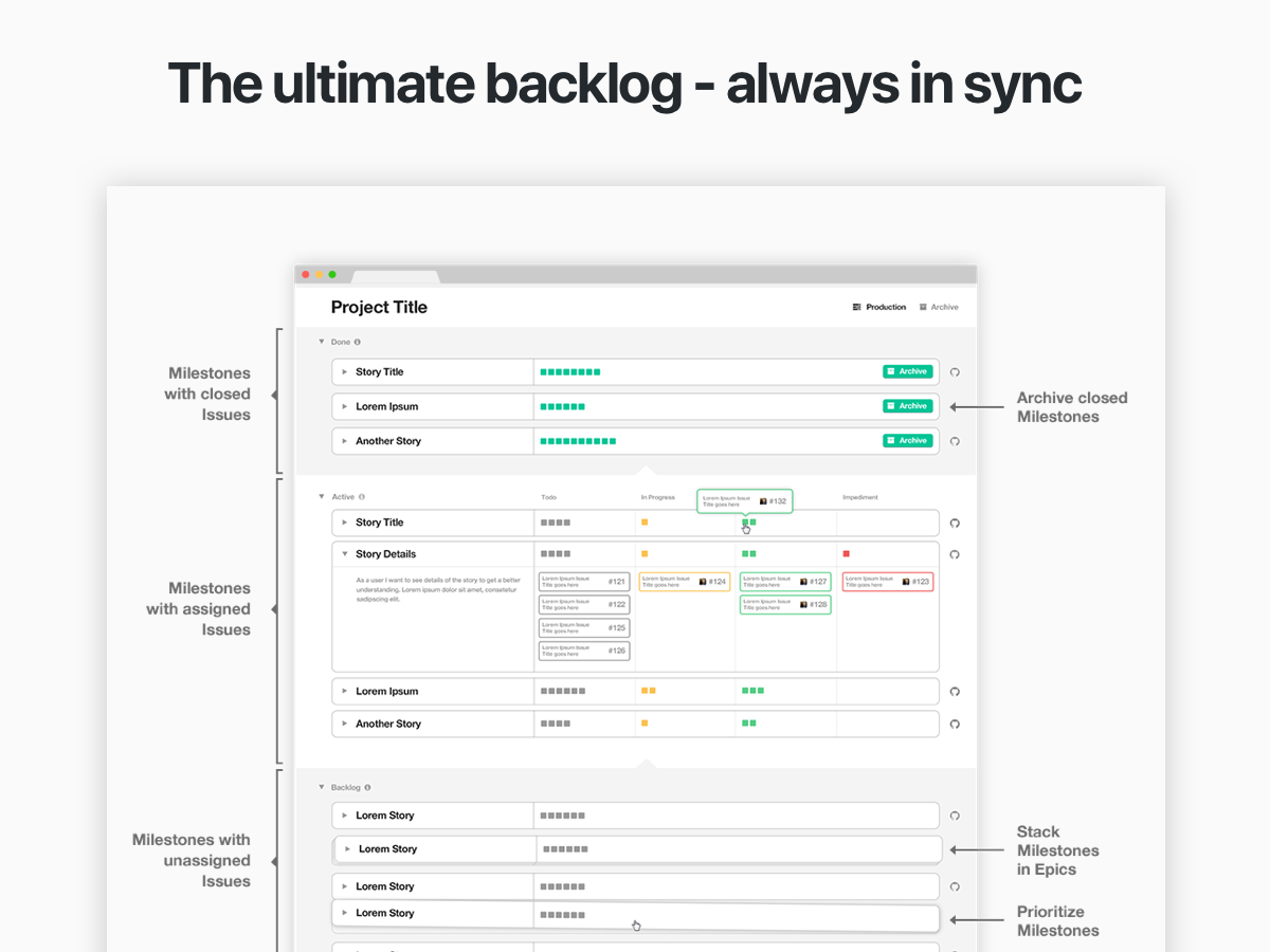 SprintHub - Manage Your GitHub Issues Automagically | Product Hunt