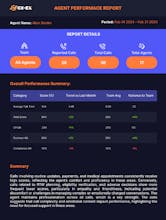 CXEX AutoInsights gallery image