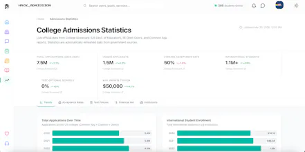 Hack Admission gallery image