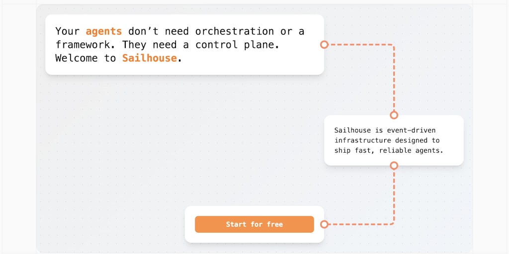 Sailhouse - Agent Control Plane