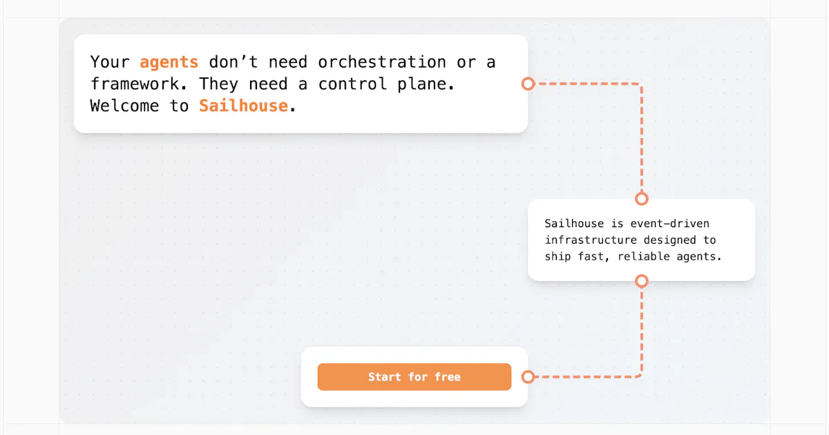 Sailhouse - Agent Control Plane
