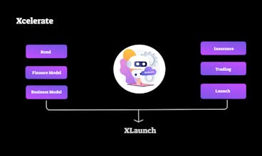 Xcelerate gallery image