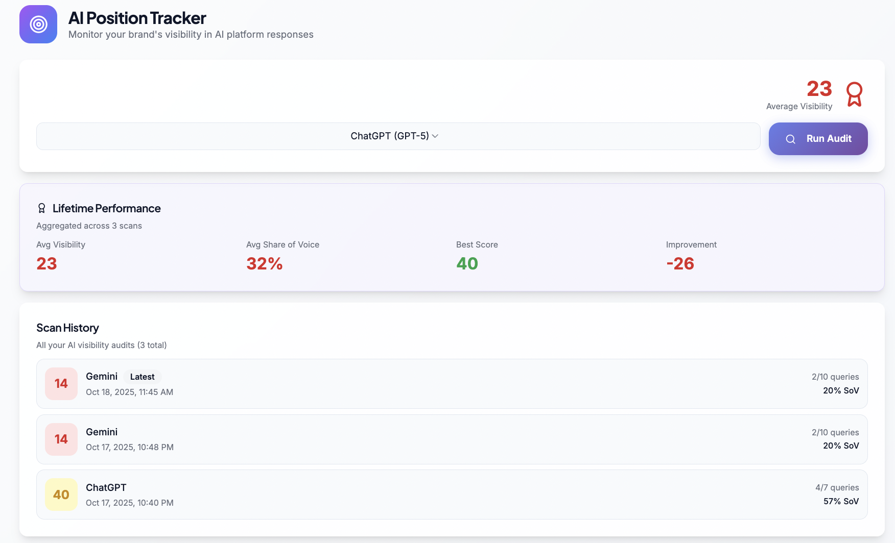 LightSite AI gallery image