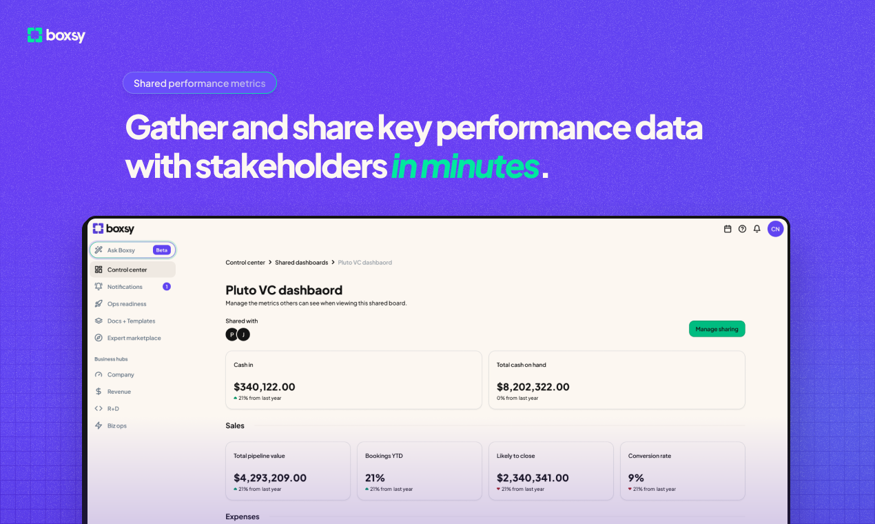 Boxsy - Il tuo compagno di ridimensionamento: meno stress, più progressi media 4