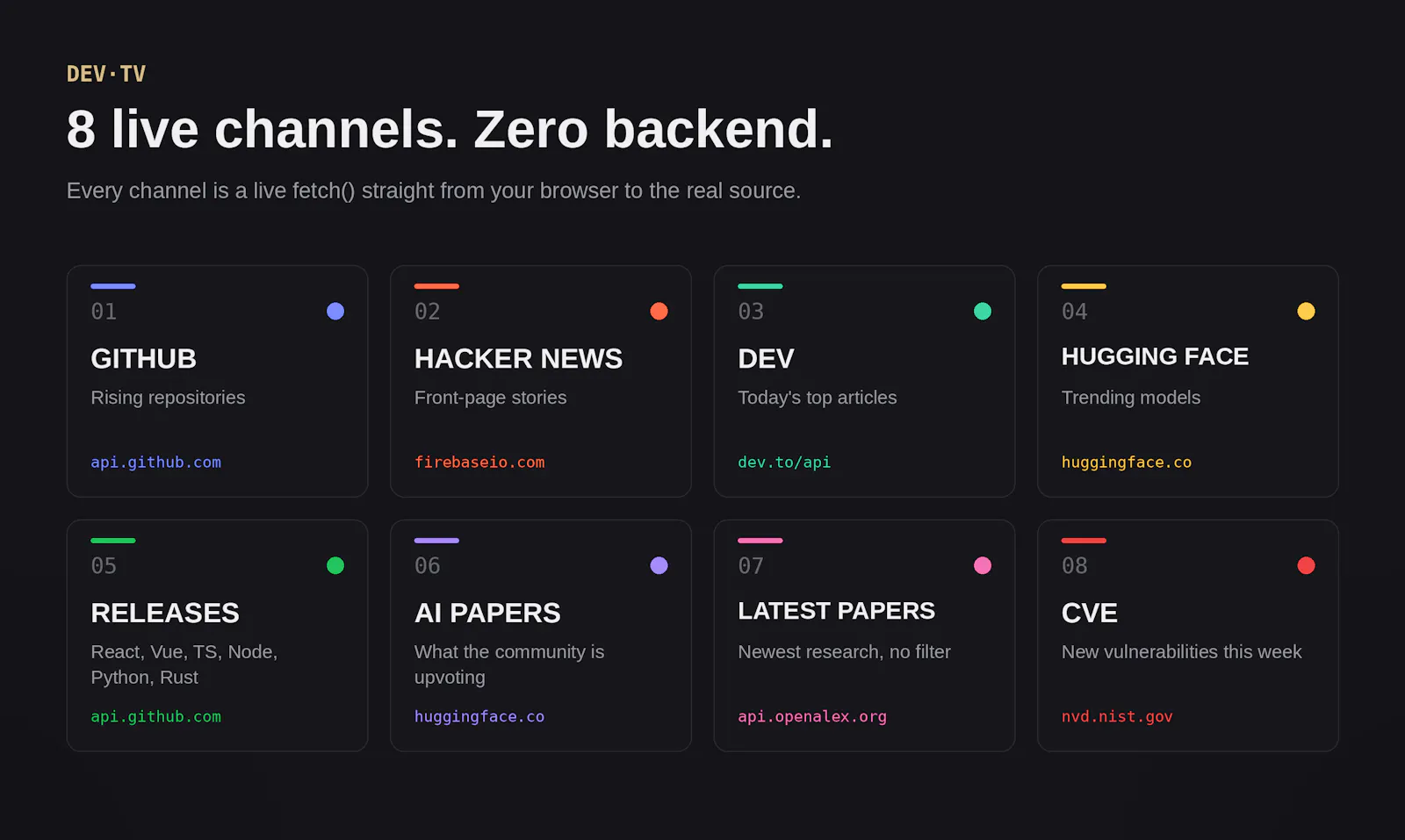 DEV·TV screenshot 3