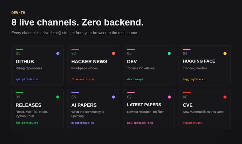 DEV·TV screenshot 3