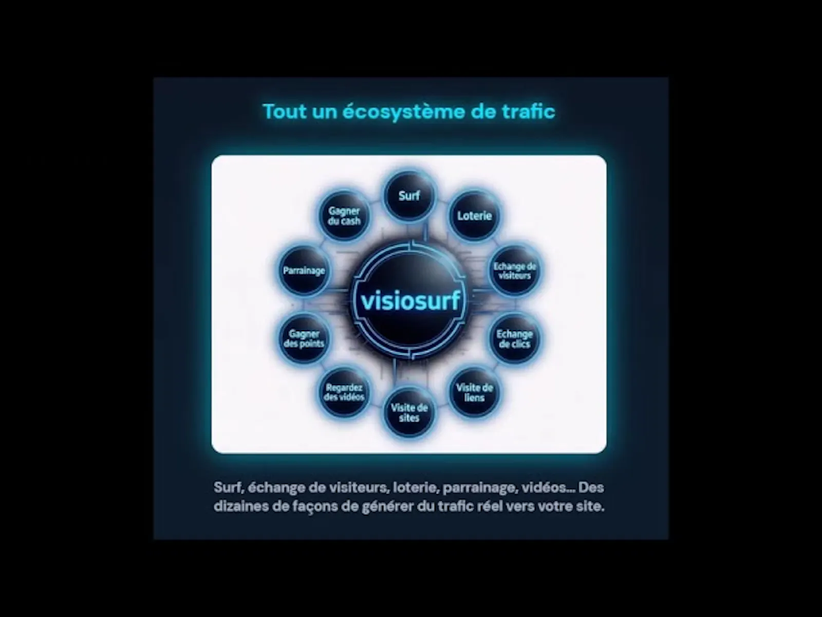 Visiosurf screenshot 1 (video preview)