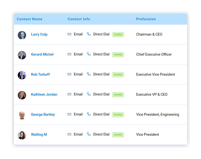 Real Estate Email List gallery image