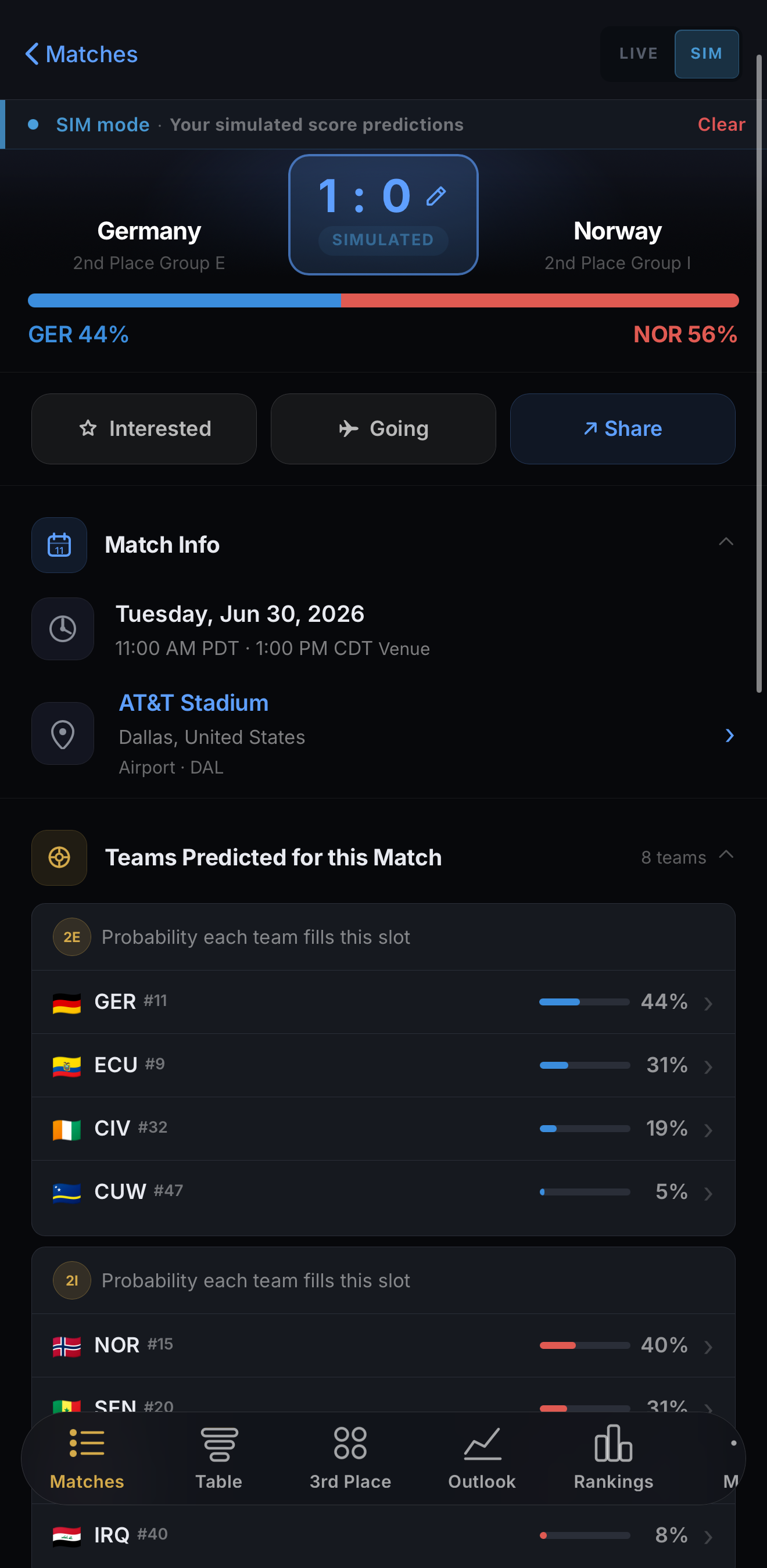 World Soccer Planner: World Cup 2026 gallery image