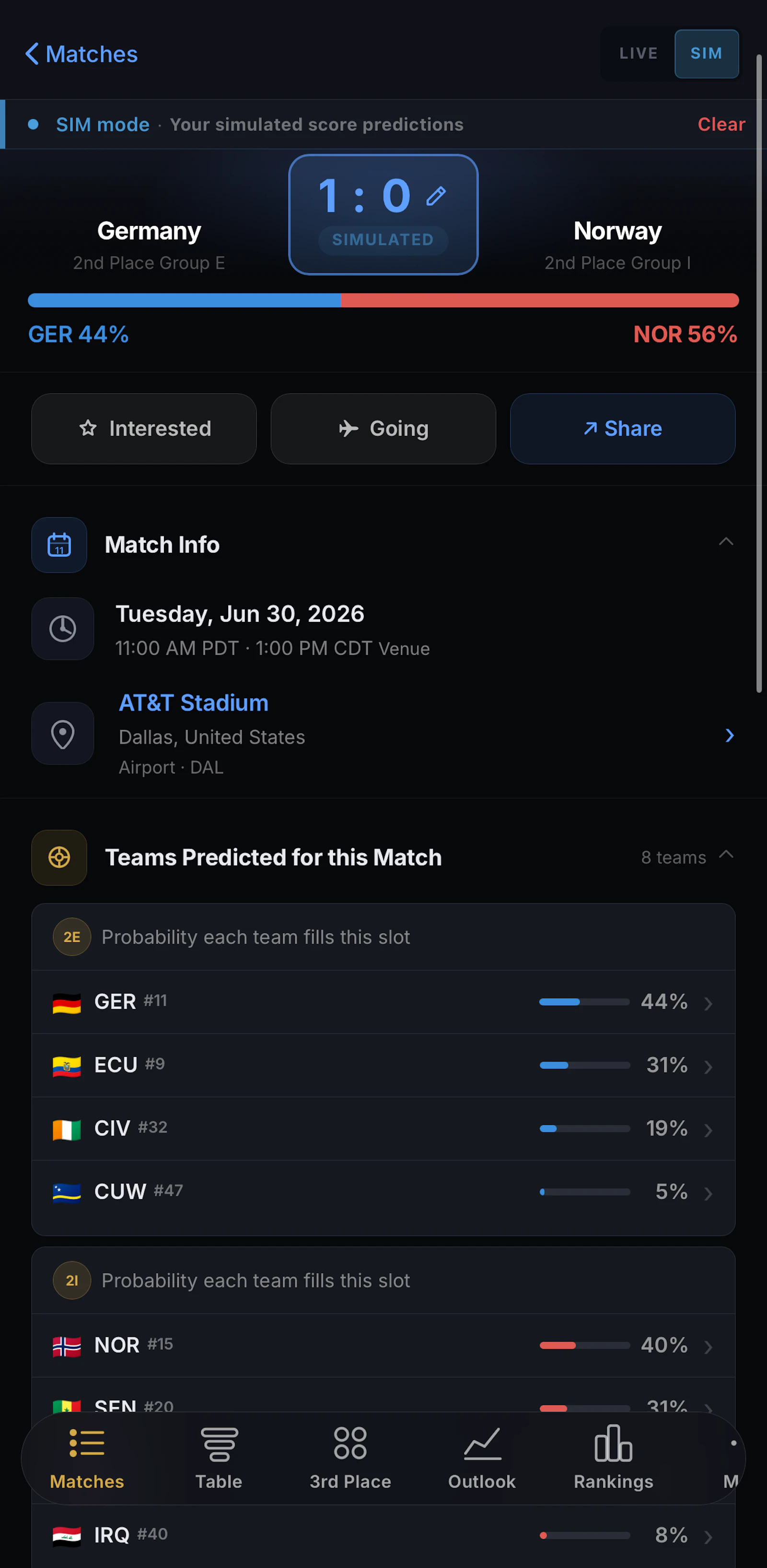 World Soccer Planner: World Cup 2026 screenshot 4