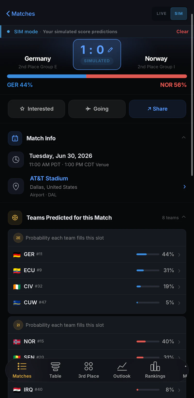 World Soccer Planner: World Cup 2026 screenshot 4