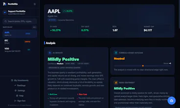 PortfoliQa gallery image