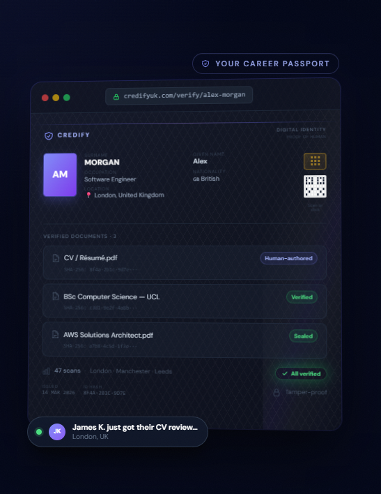 Credify UK gallery image