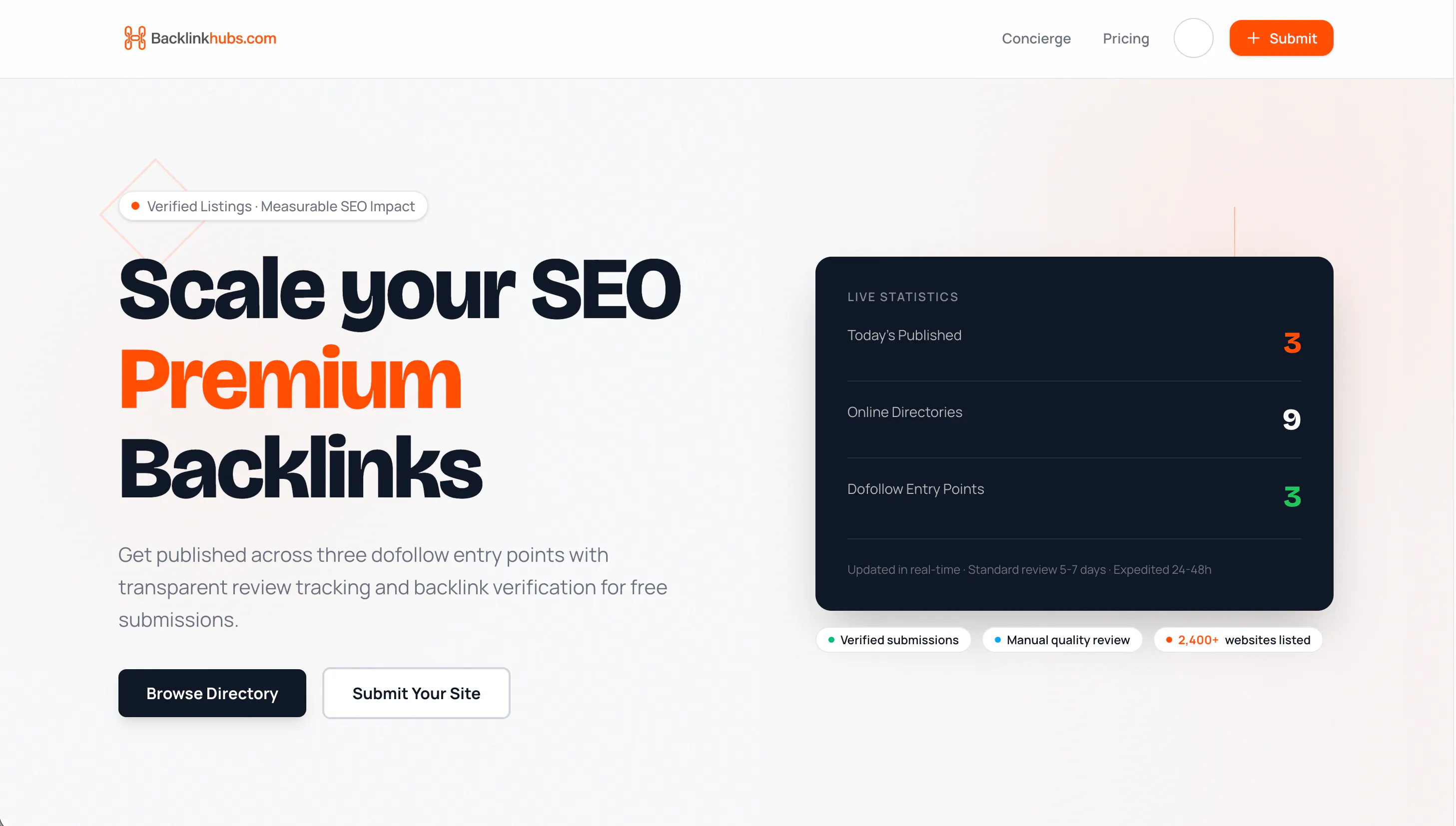 BacklinkHubs product banner