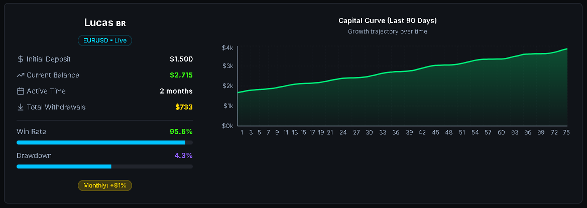 code88 - Screenshot 4 showing product features and functionality