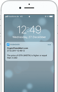 CryptoTrendAlert gallery image