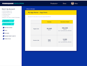 Foursquare Places API for Start-Ups gallery image