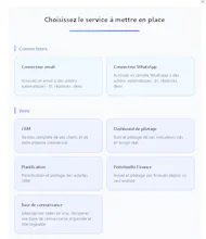 ITatScale gallery image